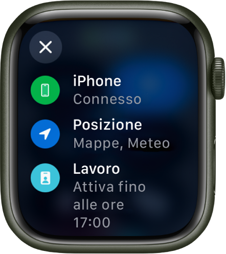 Centro di Controllo indica che iPhone è connesso, che Mappe e Meteo stanno utilizzando la posizione e che è prevista una full immersion Lavoro fino alle 5 di pomeriggio.