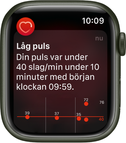 Skärmen Låg puls med ett meddelande om att din puls var under 40 slag/minut i 10 minuter.