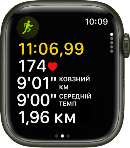 Триває тренування з бігу. На екрані показано час тренування, що минув, серцевий ритм, ковзний темп за милю, середній темп і загальна подолана відстань.