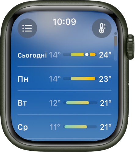 На екрані показано прогноз на 10 днів і прогноз найвищої та найнижчої температури на чотири дні.
