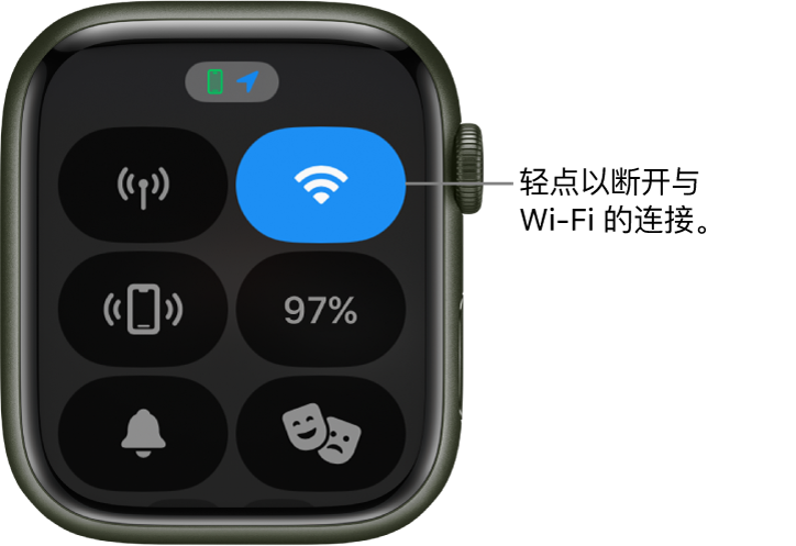 Apple Watch (GPS + 蜂窝网络) 上的“控制中心”，Wi-Fi 按钮位于右上方。标注为“轻点以断开与 Wi-Fi 的连接”。