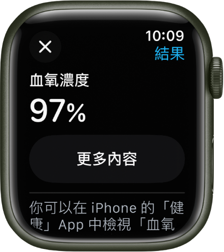 「血氧濃度」結果畫面顯示血氧飽和度為 97％。「進一步瞭解」按鈕位於下方。