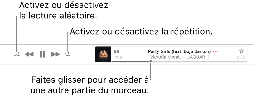 La bannière avec un morceau en cours de lecture. Le bouton « Ordre aléatoire » se trouve dans le coin supérieur gauche, le bouton Répétition dans le coin supérieur droit. Faites glisser le curseur dans la barre de progression pour accéder à une autre partie du morceau.