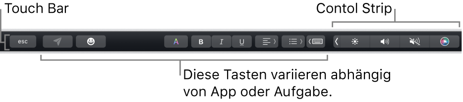 Die Touch Bar oben quer über der Tastatur mit dem reduzierten Control Strip rechts und Tasten, die je nach App oder Aufgabe variieren.