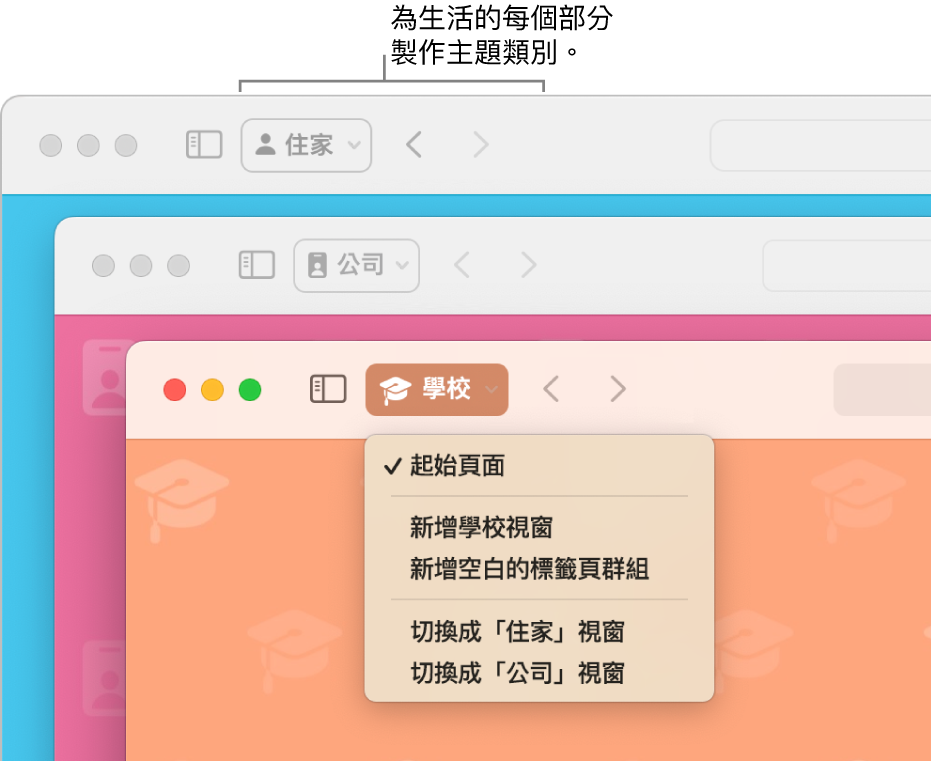 三個 Safari 主題類別視窗：一個用於家庭，一個用於公司，另一個用於學校。