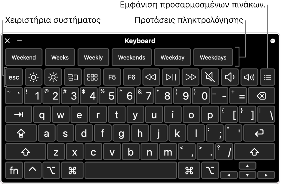 Το Πληκτρολόγιο προσβασιμότητας με προτάσεις πληκτρολόγησης κατά μήκος του πάνω μέρους. Παρακάτω βρίσκεται μια σειρά κουμπιών για στοιχεία ελέγχου συστήματος για πραγματοποίηση ενεργειών όπως προσαρμογή της φωτεινότητας οθόνης και εμφάνιση προσαρμοσμένων πινάκων.