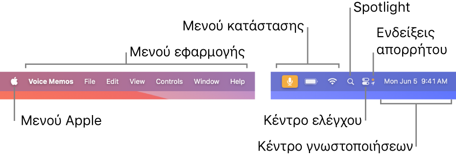 Η γραμμή μενού. Στα αριστερά βρίσκονται το μενού Apple και μενού εφαρμογών. Στα δεξιά βρίσκονται μενού κατάστασης, το Spotlight, το Κέντρο Ελέγχου, ενδείξεις απορρήτου και το Κέντρο γνωστοποιήσεων.