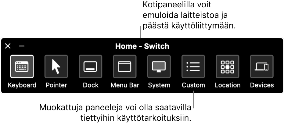 Kytkinohjaus-kotipaneeli, joka sisältää vasemmalta oikealle lueteltuina painikkeet, joilla hallitaan näppäimistöä, osoitinta, Dockia, valikkoriviä, järjestelmän säätimiä, muokattuja paneeleja, näytön sijaintia ja muita laitteita.