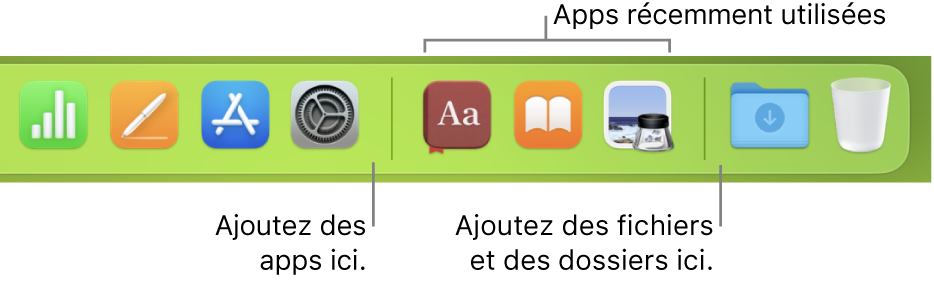 L’extrémité droite du Dock affichant les lignes de séparation avant et après la section des apps récemment utilisées.