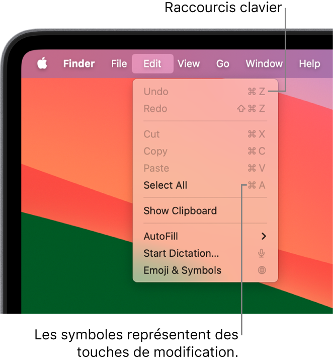 Le menu Édition est ouvert dans le Finder ; les raccourcis clavier apparaissent en regard des éléments de menu.