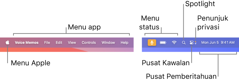 Bar menu. Pada sebelah kiri adalah menu Apple dan menu app. Di sebelah kanan ialah menu status, Spotlight, Pusat Kawalan, penunjuk privasi dan Pusat Pemberitahuan.