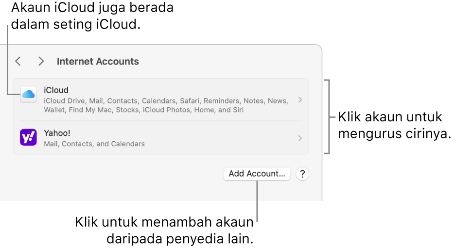 Seting Akaun Internet dengan akaun yang disediakan pada Mac disenaraikan.