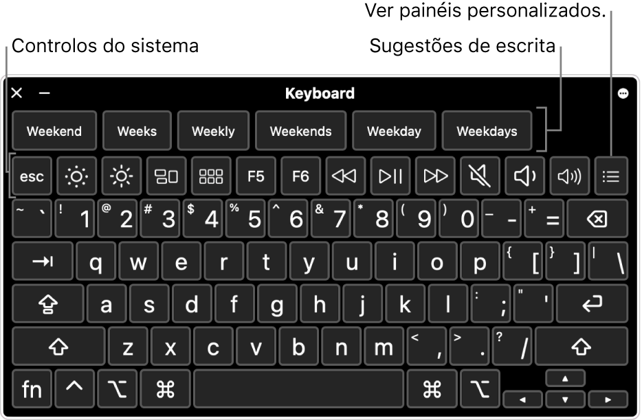 O teclado para acessibilidade com sugestões de escrita na parte superior do ecrã. Abaixo está uma linha de botões para controlos do sistema para fazer coisas como ajustar o brilho do monitor e mostrar painéis personalizados.