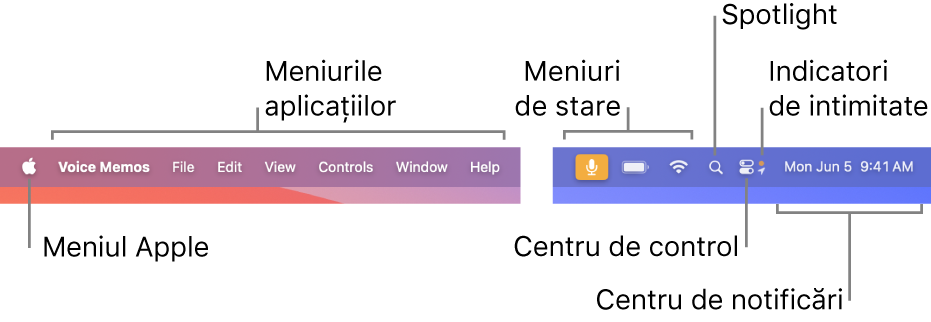 Bara de meniu. În partea din stânga se află meniul Apple și meniurile aplicației. În partea din dreapta se află meniurile de stare, Spotlight, centrul de control, indicatorii de intimitate și centrul de notificări.