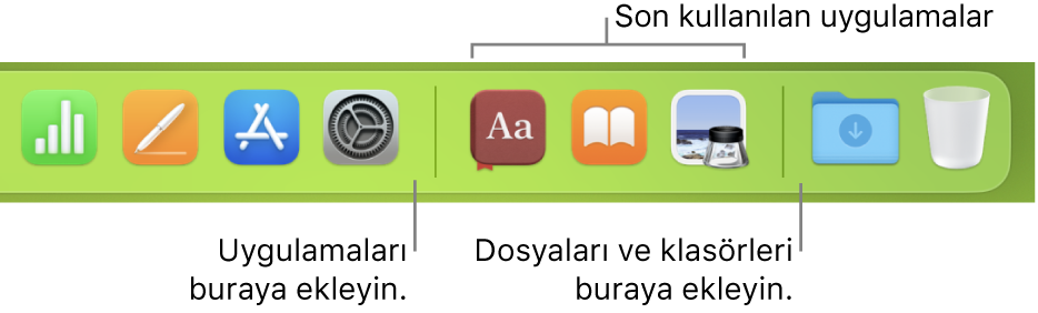 Son kullanılan uygulamalar bölümünün önündeki ve arkasındaki ayırıcı çizgileri gösteren Dock’un sağ ucu.