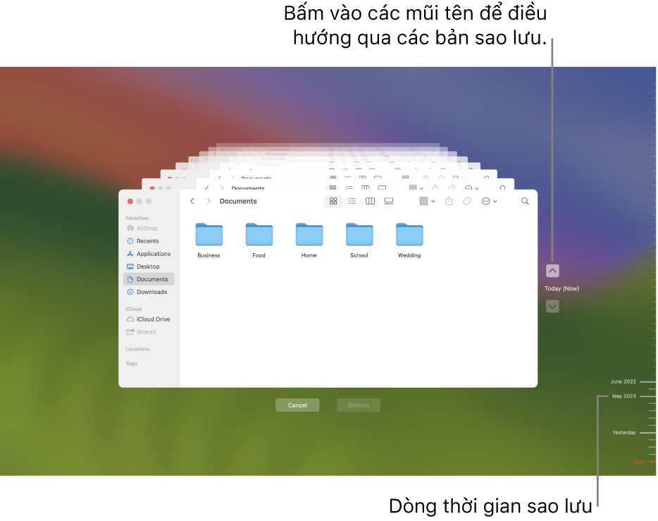 Cửa sổ Time Machine hiển thị nhiều màn hình Finder được xếp lớp để biểu thị các bản sao lưu, có các mũi tên để điều hướng. Các mũi tên và dòng thời gian sao lưu ở bên phải giúp bạn điều hướng qua các bản sao lưu để có thể chọn tệp sẽ khôi phục.