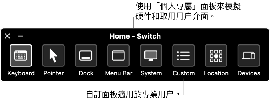 「切換控制」的「個人專屬面板」，其中包括的項目由左至右為：用於控制鍵盤、指標、Dock、選單列、系統控制項目、自訂面板、螢幕位置和其他裝置的按鈕。