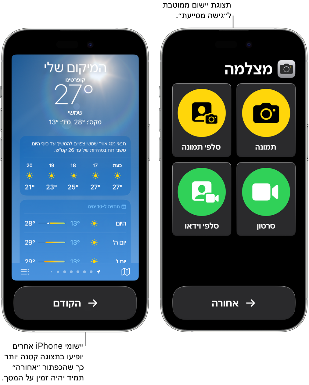 שני מכשרי iPhone במצב ״גישה מסייעת״. מכשיר iPhone אחד מציג יישום שעוצב עבור ״גישה מסייעת״, עם רשת גדולה של כפתורים. מכשיר ה‑iPhone השני מציג יישום שלא עוצב עבור ״גישה מסייעת״, בעיצוב המקורי שלו. היישום קטן יותר על המסך ויש כפתור ״אחורה״ גדול, בתחתית המסך.