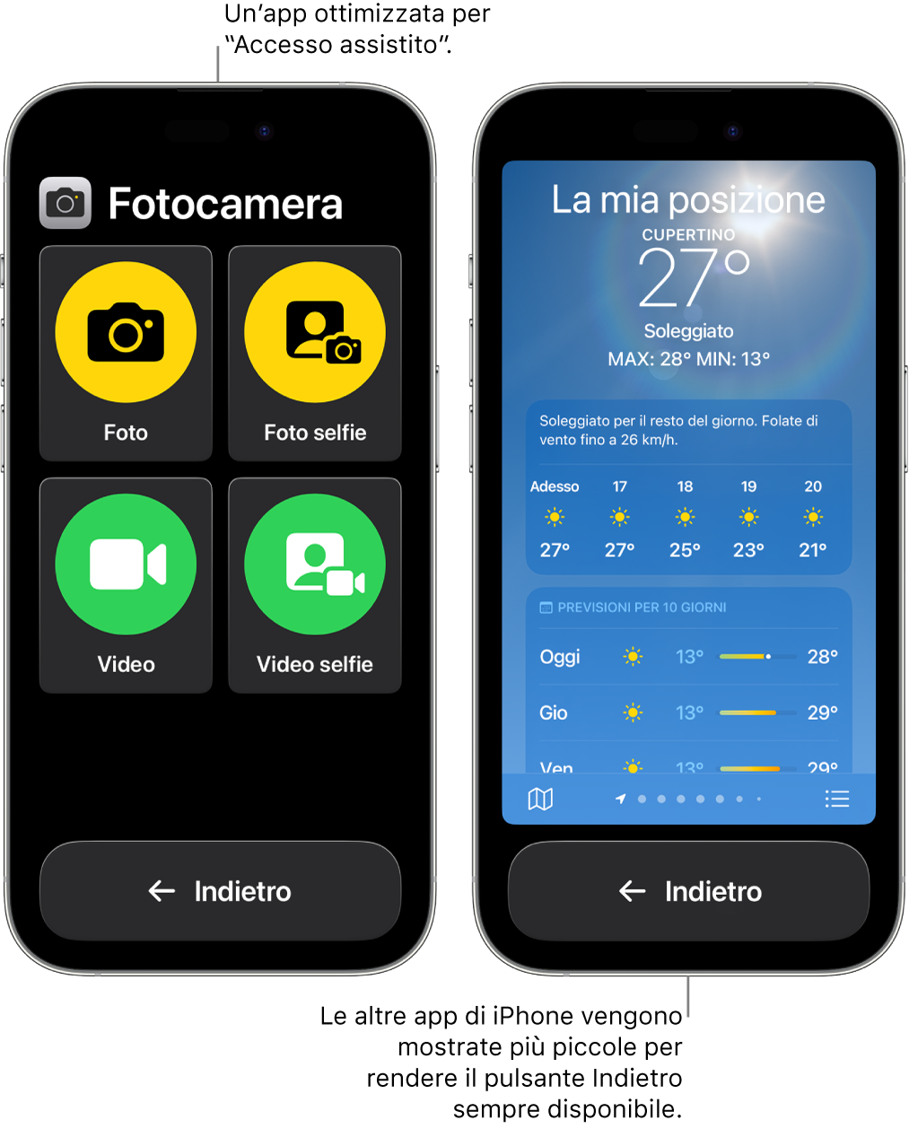 Due iPhone in modalità “Accesso assistito”. Il primo iPhone mostra un’app sviluppata appositamente per “Accesso assistito” con una griglia di pulsanti di grandi dimensioni. Il secondo iPhone mostra la versione originale di un’app che non è stata sviluppata appositamente per “Accesso assistito”. L’app è più piccola sullo schermo, con un pulsante Indietro di grandi dimensioni in basso.
