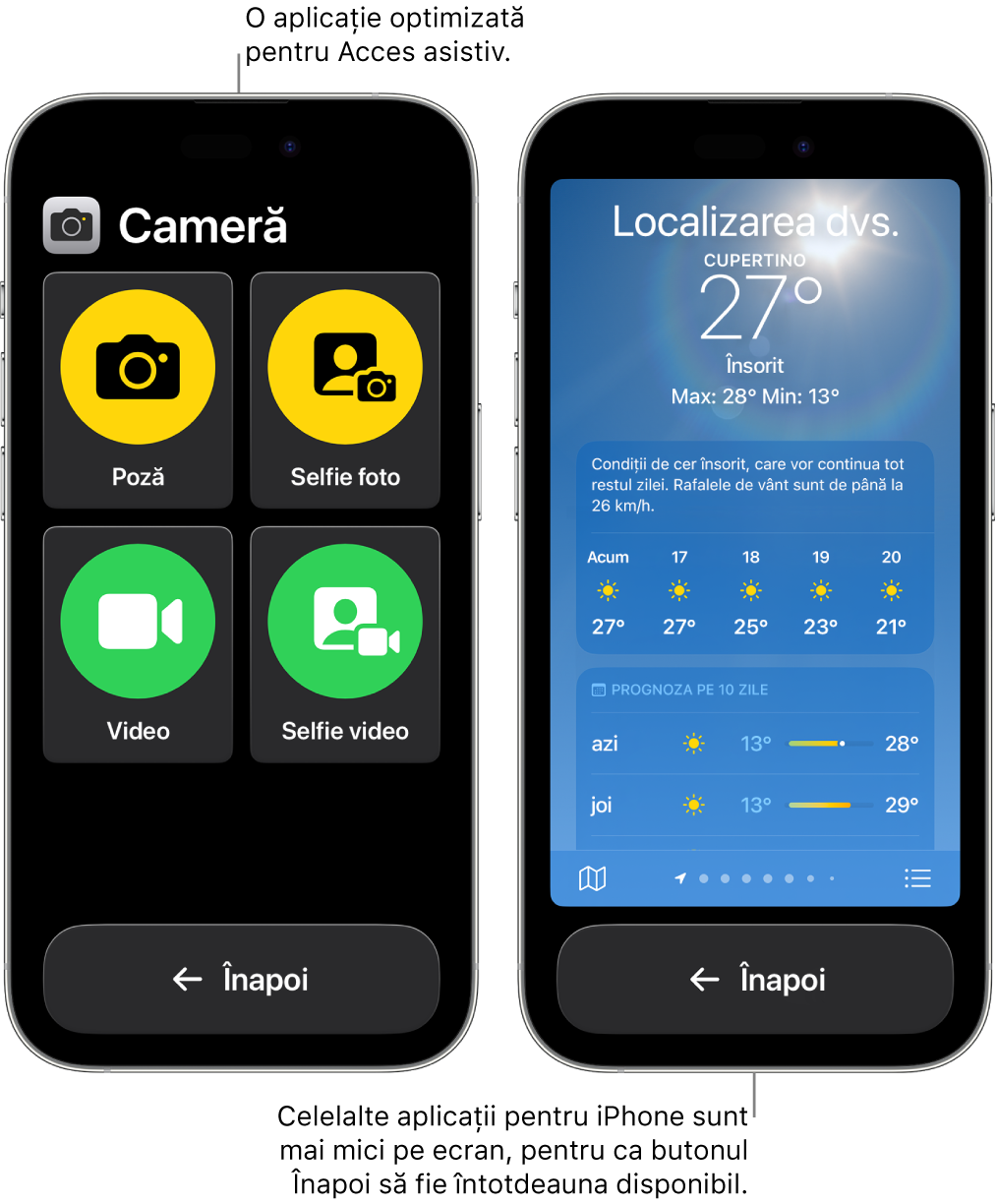 Două dispozitive iPhone în modul Acces asistiv. Un iPhone afișează o aplicație concepută pentru modul Acces asistiv cu o grilă mare de butoane. Celălalt iPhone afișează o aplicație care nu este concepută pentru modul Acces asistiv și în designul său original. Aplicația este mai mică pe ecran, cu un buton Înapoi mare în partea de jos.