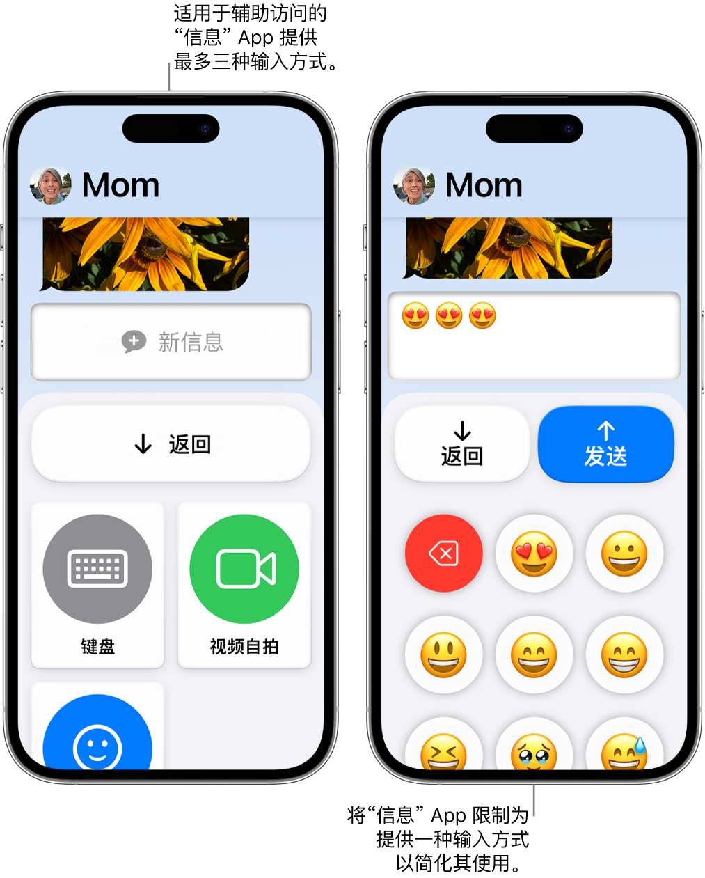 处于辅助访问模式的两台 iPhone。其中一台 iPhone 上的“信息” App 显示可供用户选取的输入方式，如“键盘”或“视频自拍”。另一台显示正使用纯表情符号键盘发送的信息。