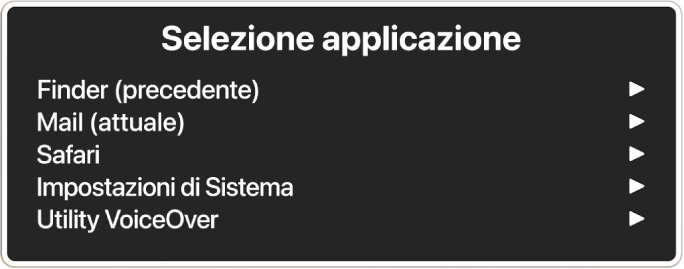 “Selezione applicazione” che elenca cinque applicazioni aperte, inclusi il Finder e Impostazioni di Sistema. Alla destra di ogni elemento in elenco è presente una freccia.