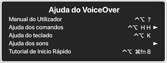 Listagem do menu Ajuda do VoiceOver, de cima para baixo: “Manual de utilização”, “Comandos de ajuda”, “Ajuda do teclado”, “Ajuda dos sons” e “Tutorial de início rápido”. À direita de cada elemento encontra-se o comando do VoiceOver que apresenta o elemento ou uma seta para aceder ao submenu.