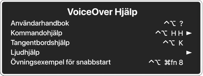 Hjälpmenyn i VoiceOver är en panel med en lista över (uppifrån och ned): Användarhandbok, Kommandohjälp, Tangentbordshjälp, Ljudhjälp och Övningsexempel för snabbstart. Till höger om de olika objekten finns det VoiceOver-kommando som visar objektet, eller en pil som leder till en undermeny.