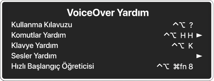 VoiceOver Yardım menüsü yukarıdan aşağıya şunları listeliyor: Kullanma Kılavuzu, Komutlar Yardım, Klavye Yardım, Sesler Yardım ve Hızlı Başlangıç Öğreticisi. Her öğenin sağ tarafında, öğeyi görüntüleyen VoiceOver komutu veya alt menüye erişmek için bir ok bulunur.