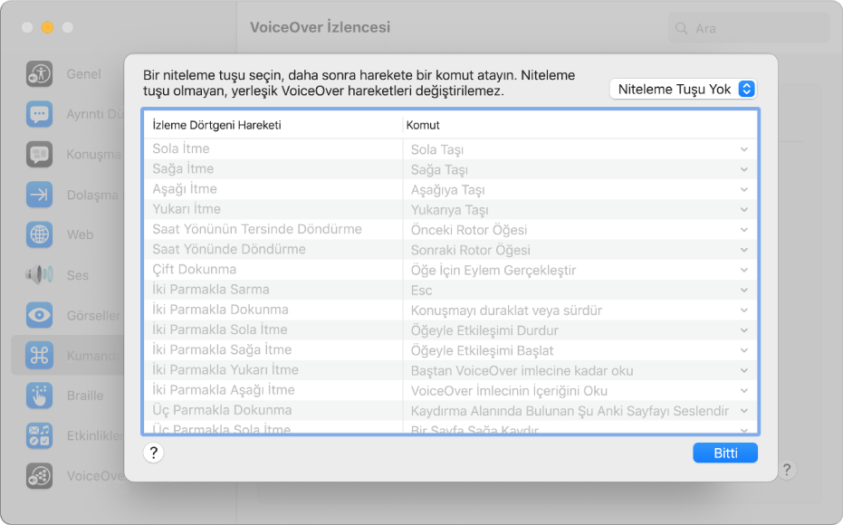 VoiceOver hareketlerinin ve karşılık gelen komutların bir listesi VoiceOver İzlencesi’ndeki İzleme Dörtgeni Kumandası’nda gösteriliyor.
