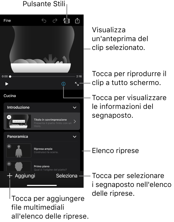 Un progetto di storyboard aperto, con il clip segnaposto selezionato visibile sul visore e l'elenco di riprese sotto.