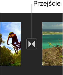 Ikona oznaczająca przejście między dwoma klipami na linii czasowej.