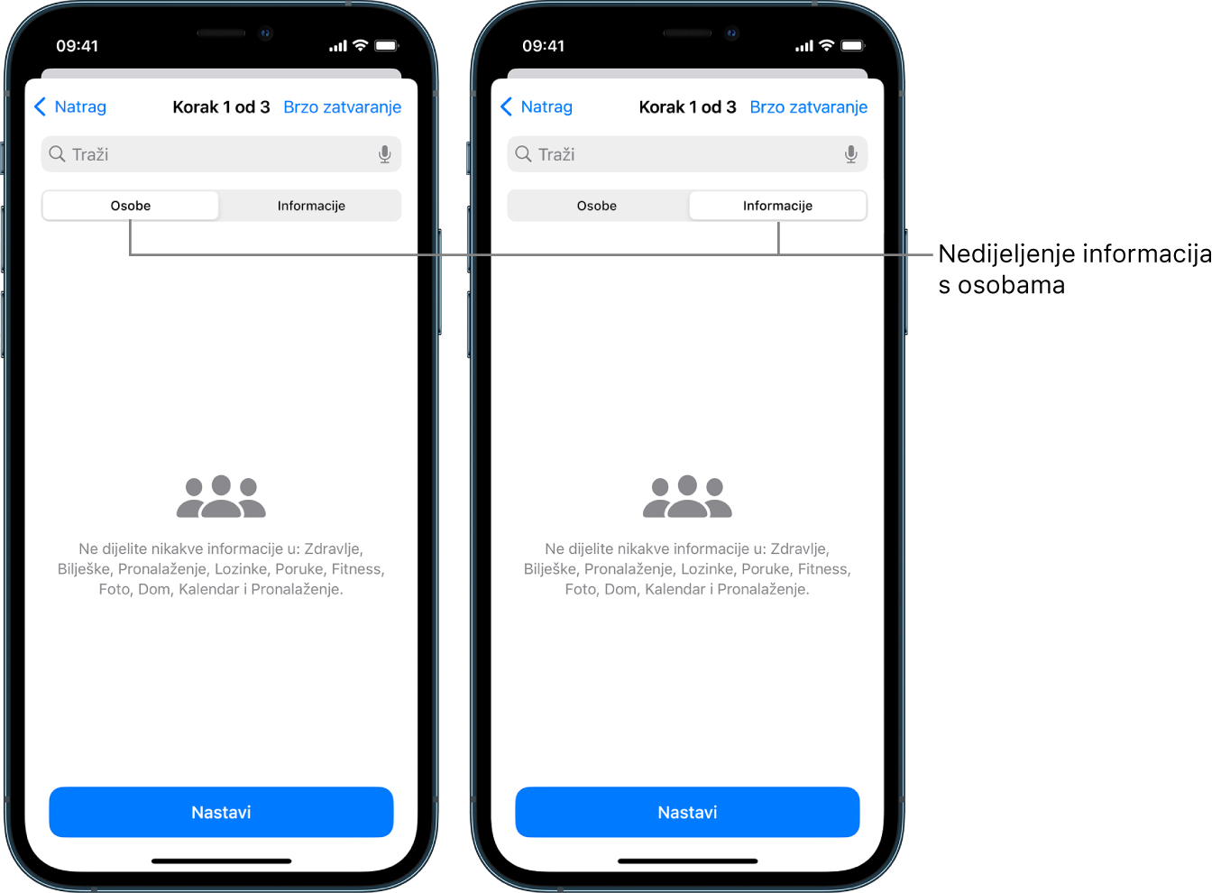 Zaslon koji prikazuje da korisnik ne dijeli nikakve informacije s bilo kojim drugim osobama odabirom kartice Osobe i informacije.