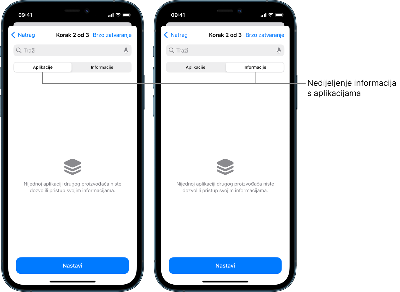 Zaslon koji prikazuje da korisnik ne dijeli nikakve informacije s bilo kojim drugim aplikacije odabirom kartice Aplikacije i informacije.