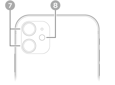 iPhone 11 set bagfra. Kameraerne på bagsiden og blitzen er øverst til venstre.