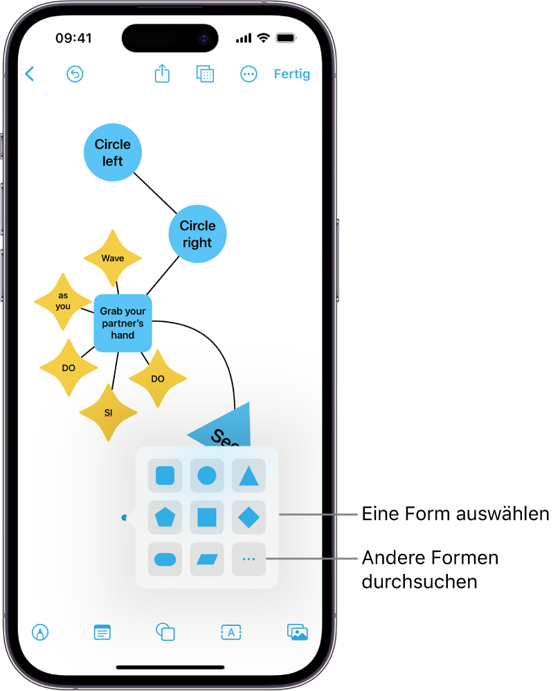 Ein Diagramm, dem eine neue Form hinzugefügt wird.