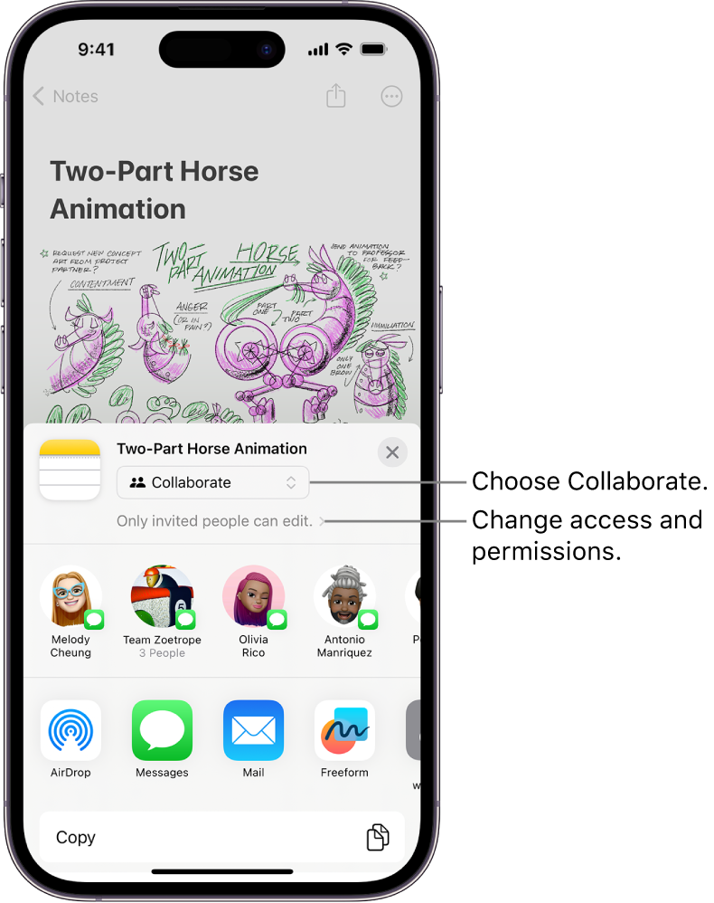 A collaboration invitation to a drawing in Notes, showing Collaborate for the share option and “Only people you invite can edit” as the access and permission setting. Four possible recipients, including a group, form a row below that. The bottom row offers different ways to share the note: AirDrop, Messages, Mail, and Freeform.