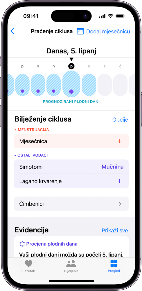 Zaslon Praćenje ciklusa s vremenskom linijom pri vrhu koja pokazuje procjenu plodnog razdoblja. Ispod vremenske linije nalaze se opcije za dodavanje informacija o mjesečnici, simptomima i ostalom.