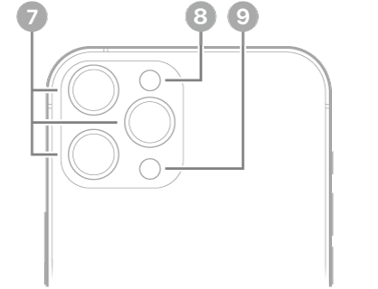 Paparan belakang iPhone 12 Pro Max. Kamera belakang, denyar dan Pengimbas LiDAR berada di bahagian kiri atas.