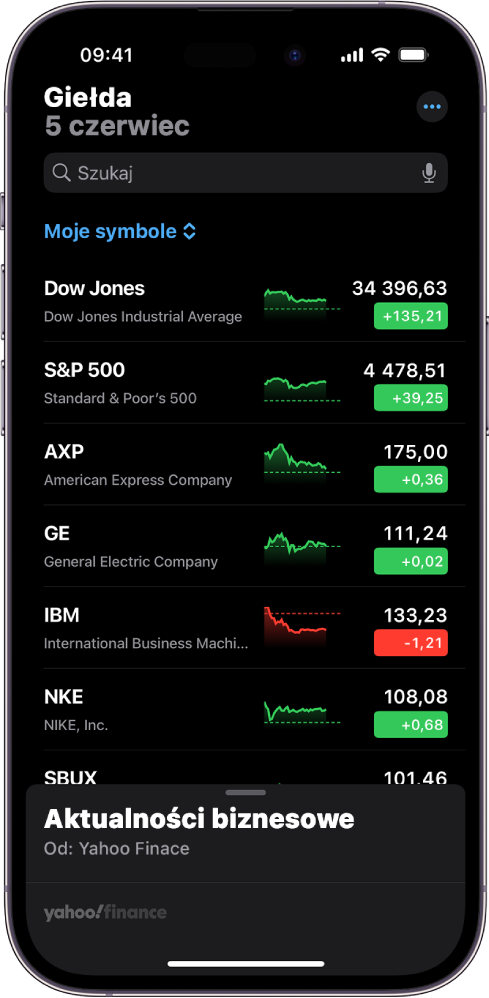 Lista obserwowanych notowań w aplikacji Giełda obejmująca różne notowania. Odnośnie każdego notowania na liście wyświetlane są następujące informacje (od lewej do prawej): symbol i nazwa akcji, wykres, kurs oraz zmiana kursu. U góry ekranu, powyżej listy Moje symbole, widoczne jest pole wyszukiwania. Na dole ekranu widoczne są aktualności biznesowe. Przesuń po niej palcem w górę, aby wyświetlić publikacje.