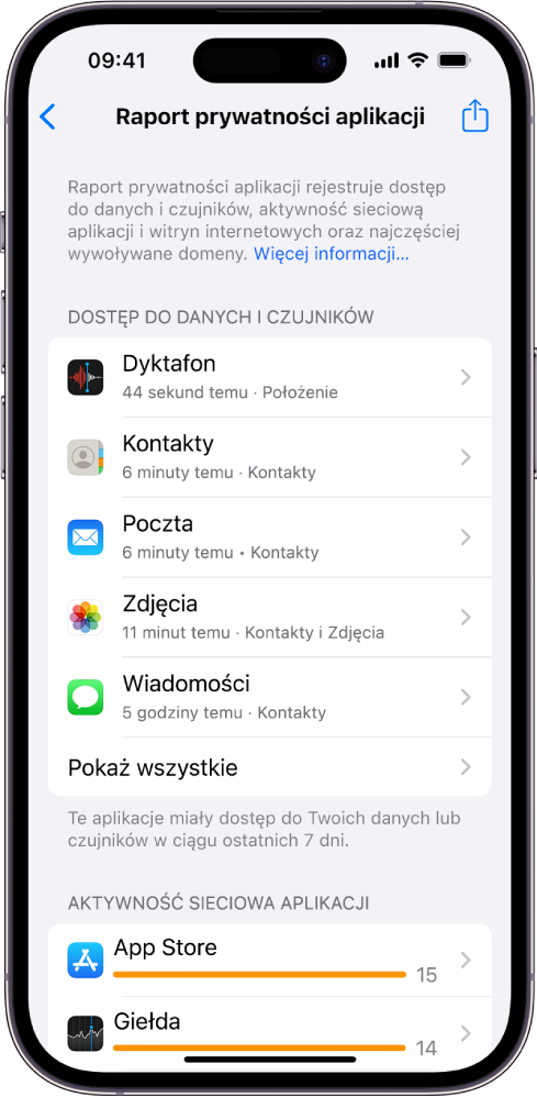 Raport prywatności aplikacji prezentujący informacje o dostępnie do danych i czujników dla pięciu aplikacji oraz o aktywności sieciowej dla trzech aplikacji.