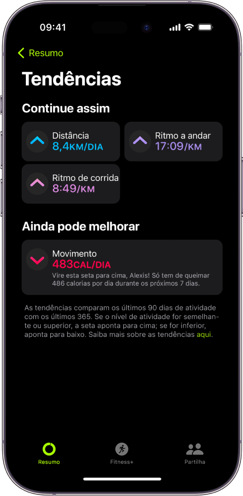 O ecrã Tendências da aplicação Fitness a mostrar métricas de distância, ritmo a pé, ritmo de corrida e calorias ativas queimadas.