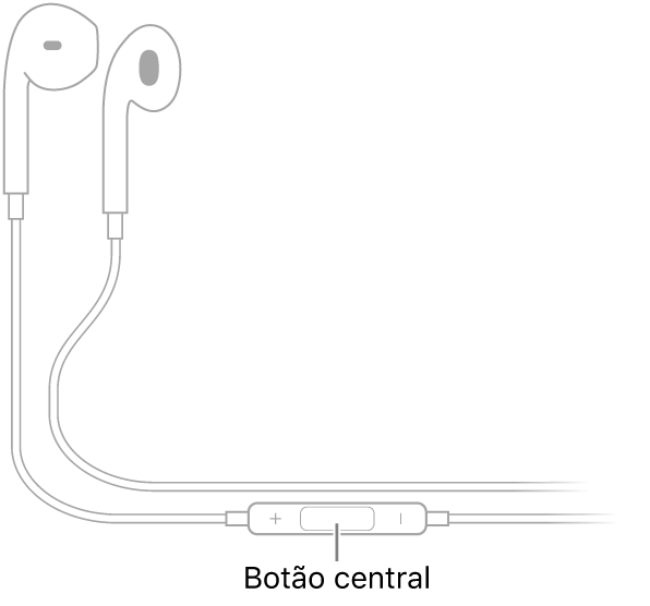 EarPods Apple; o botão central está no cabo de ligação ao auricular direito.