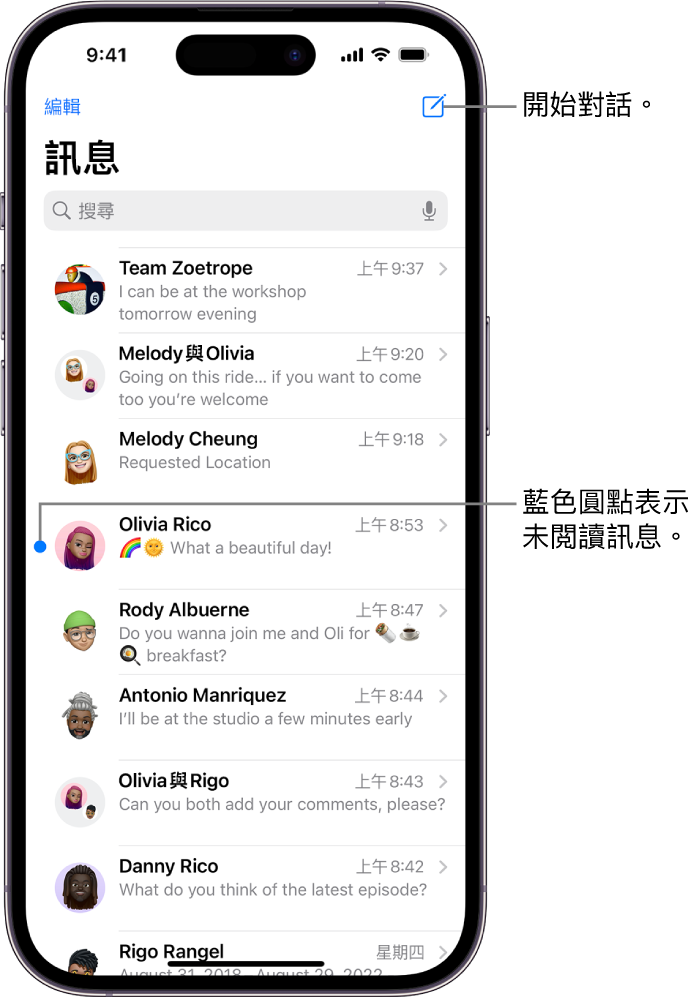「訊息」對話列表，右上方是「編寫」按鈕。訊息左側的藍色圓點表示未讀。