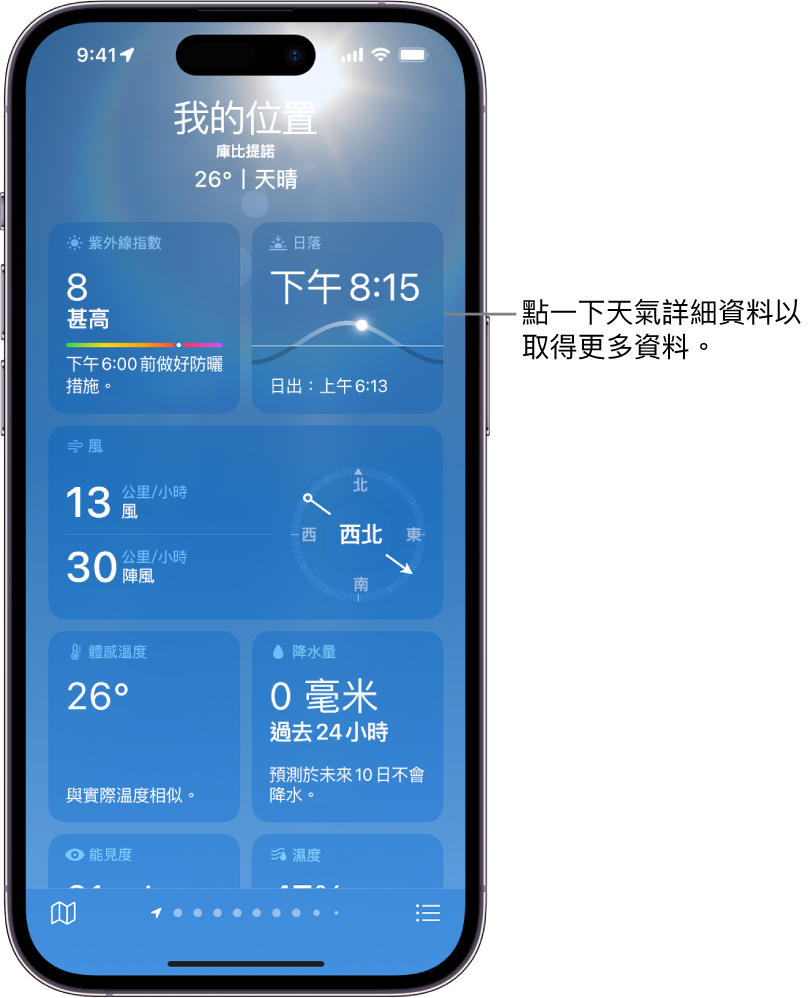 「天氣」畫面，最上方顯示位置，以及目前溫度和天氣概況。畫面的其餘部份包括以下元素的天氣詳細資料：空氣質素、降水、紫外線指數和日落。