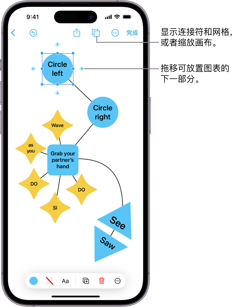 “无边记”看板上的图示，连接符显示在所选形状上，屏幕底部是形状格式化工具。