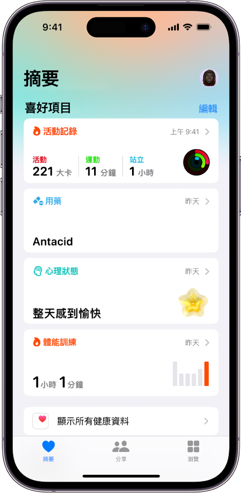「健康」中的「摘要」畫面。「喜好項目」下方顯示活動記錄、冥想活動心理狀態和體能訓練的相關資訊。