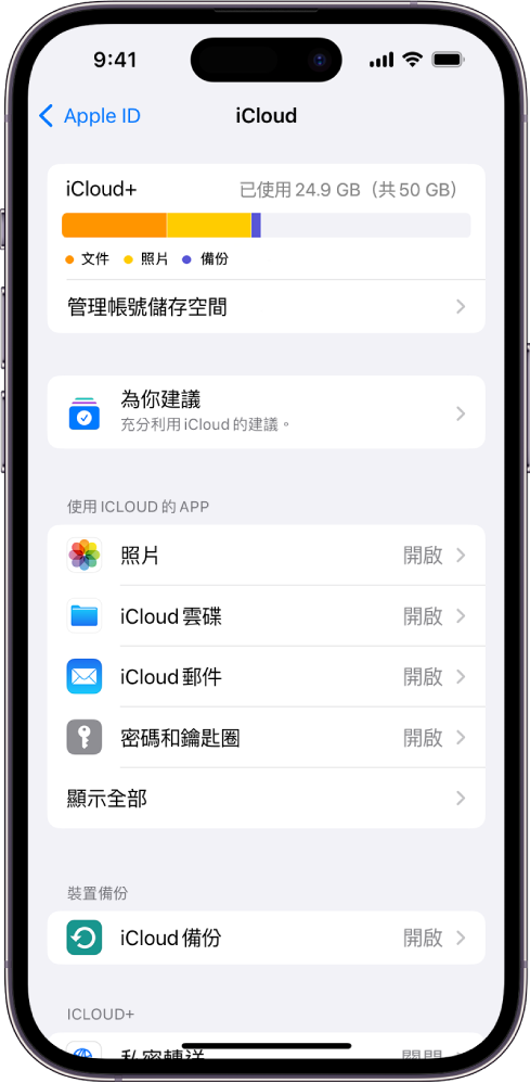 iCloud 設定畫面顯示 iCloud 儲存空間儀表，以及 App 和功能列表，包含「照片」、「iCloud 雲碟」和「iCloud 郵件」，可以搭配 iCloud 使用。