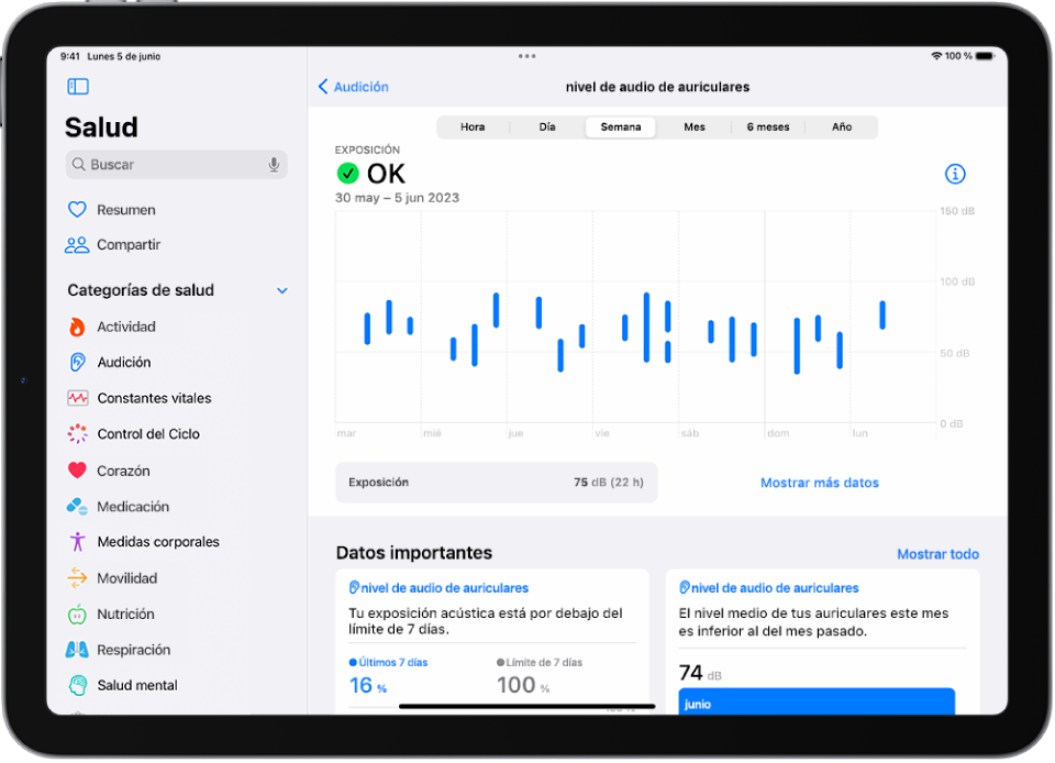 La pantalla Audición de la app Salud muestra el rango de los niveles de audio de los auriculares en una semana.