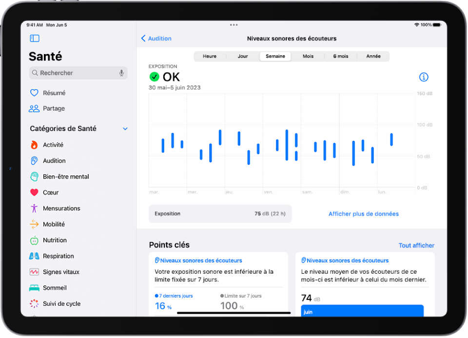 L’écran Audition dans Santé affichant un ensemble de niveaux audio des écouteurs sur une semaine.